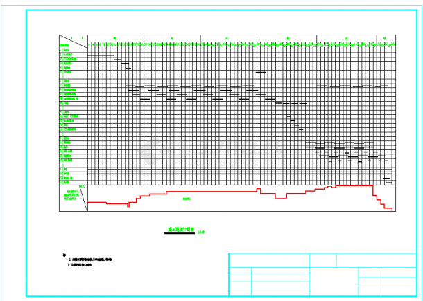 芜湖市某设计公司4300平米五层框架结构办公楼建筑设计CAD图纸-图二