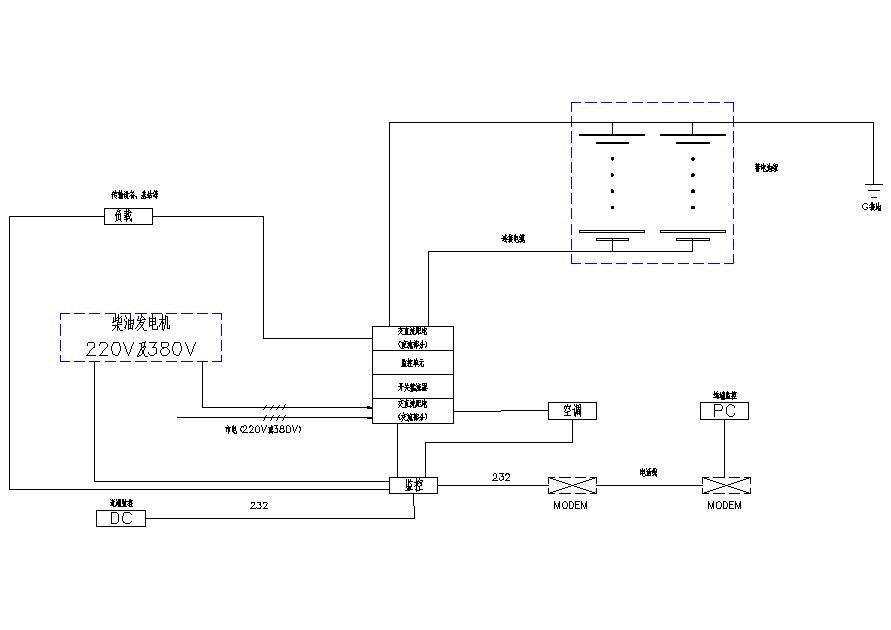 传输设备供电系统图电气元件符号素材模板