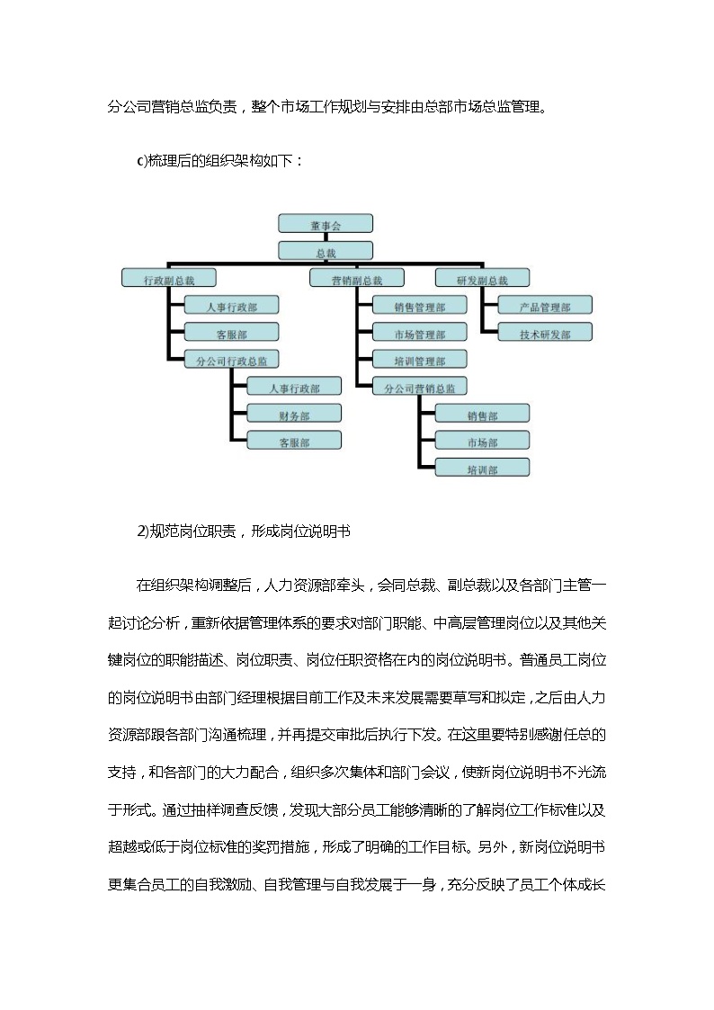 人力总监年度人力资源部工作总结与计划 建筑工程公司管理资料.docx-图二