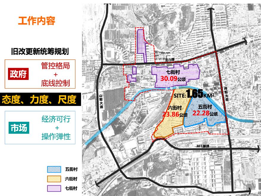 2019.08石家庄市鹿泉区567街区拆迁改造旧城更新统筹规划.pdf-图二