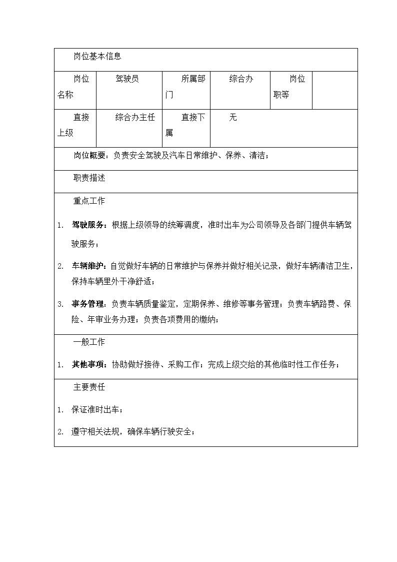 建筑工程公司管理资料 驾驶员岗位职责.docx