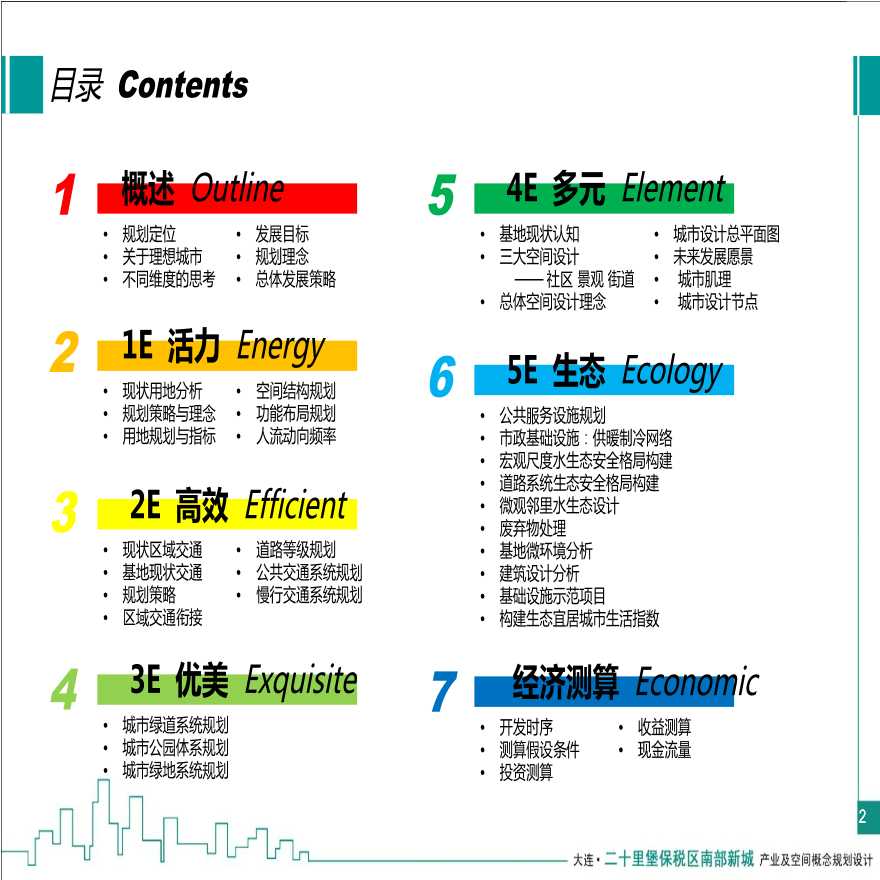 大连生态卫星城概念规划设计.ppt-图二