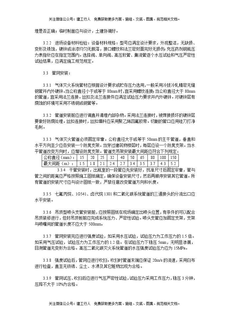 气体灭火系统施工组织设计方案.doc-图二