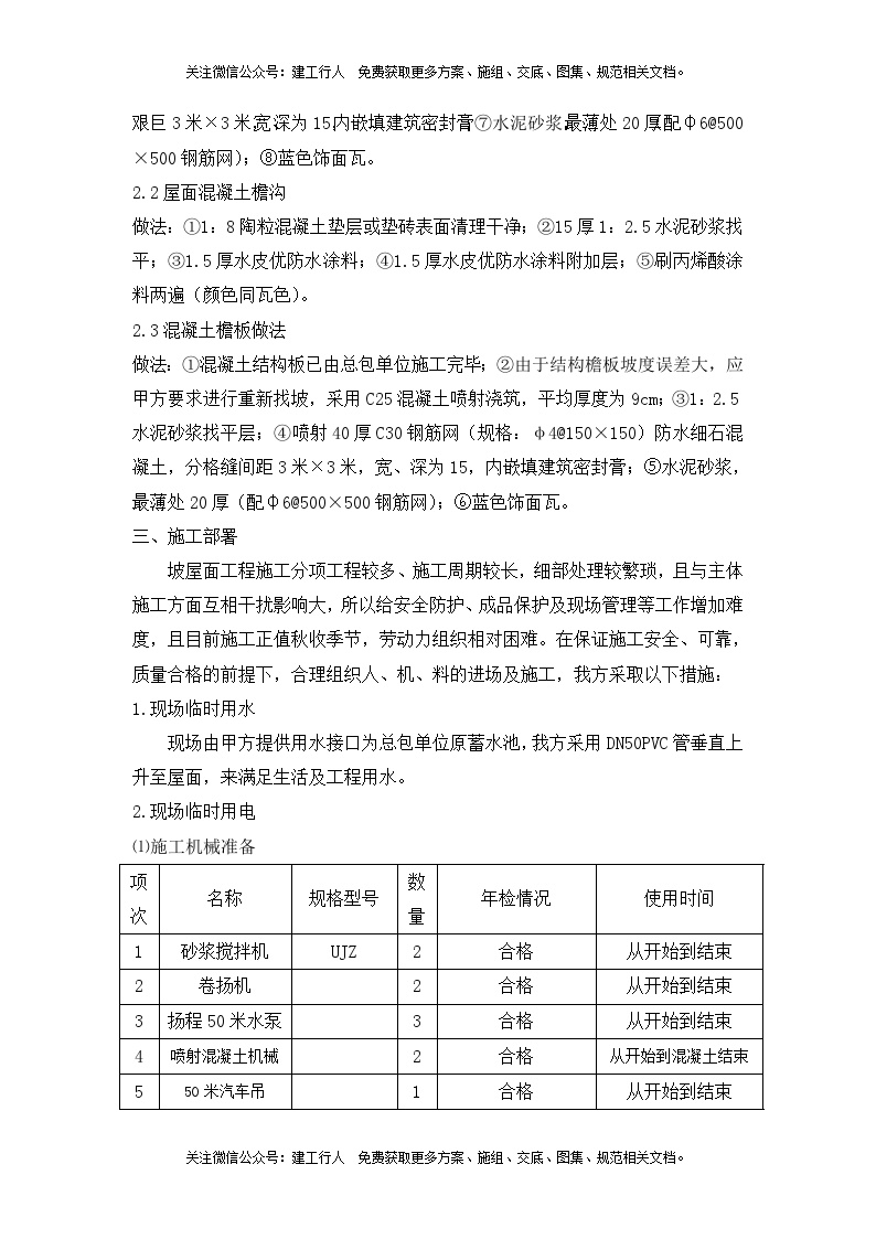 坡屋面工程施工方案.doc-图二