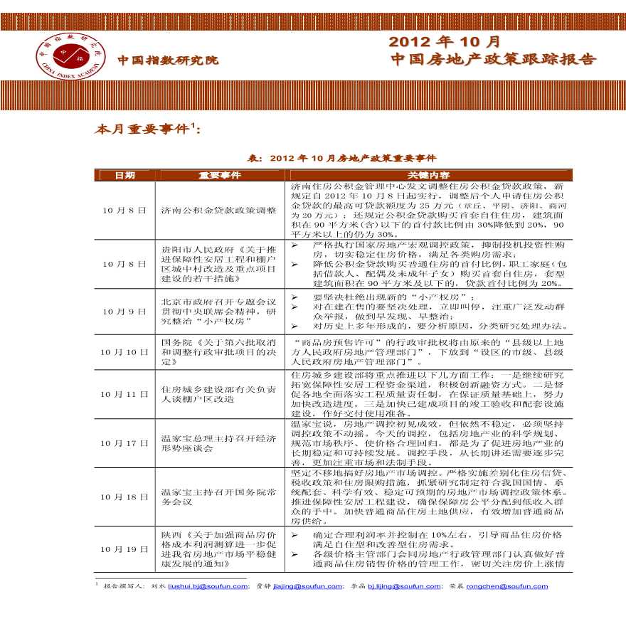 2012年10月中国房地产政策跟踪报告.pdf-图一