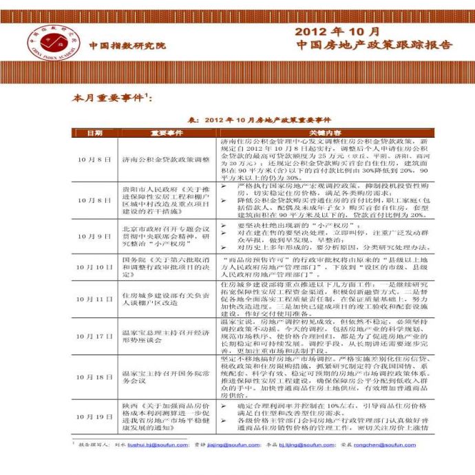 2012年10月中国房地产政策跟踪报告.pdf_图1