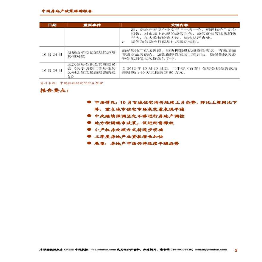 2012年10月中国房地产政策跟踪报告.pdf-图二