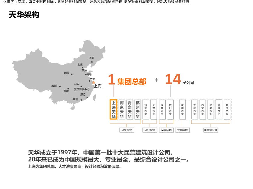 新希望九乔商贸城112亩地块住宅项目中标方案容积率2.2刚需改善85-150高层洋房-上海天华2所[DS设计素材小站].pdf-图二