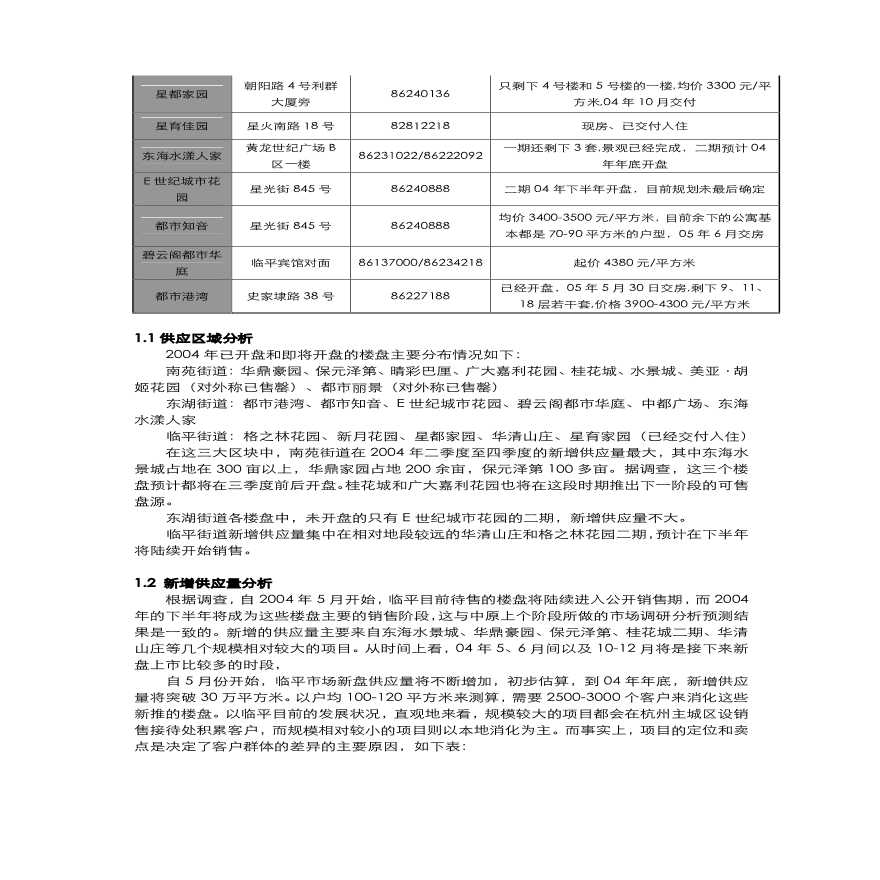 2004年2月临平住宅供应调研报告.pdf-图二
