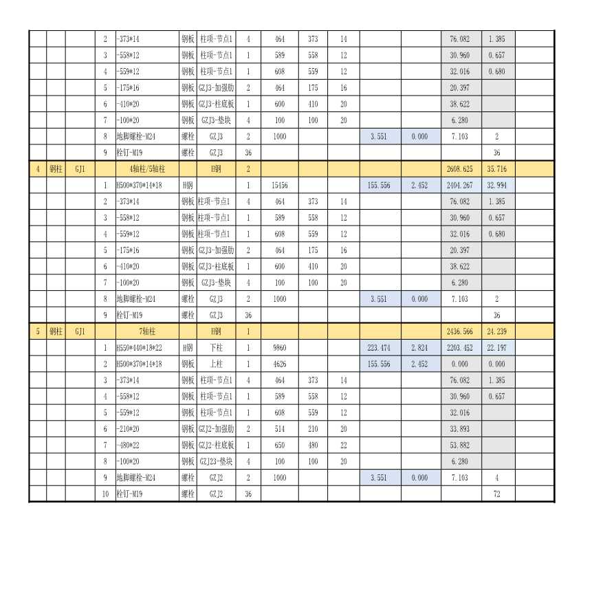 钢结构构件工程量计算表（算量模板）-图二