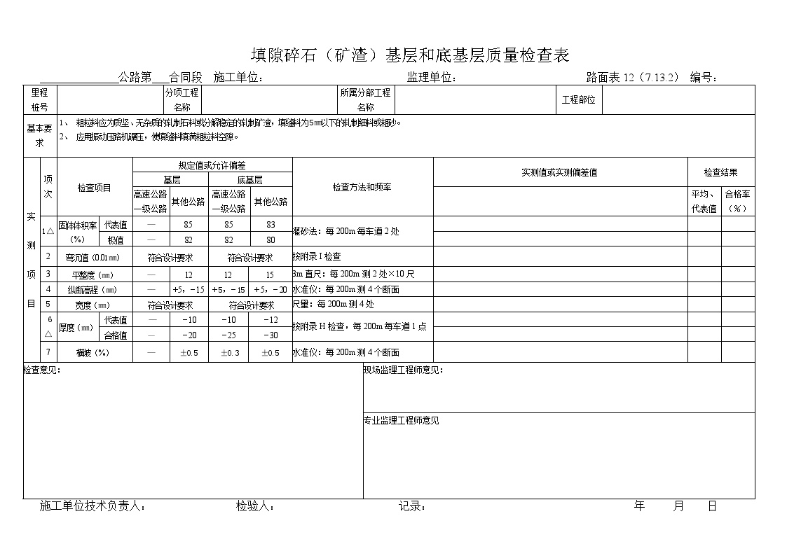 填隙碎石（矿渣）基层和底基层质量检查表.doc2.doc-图一