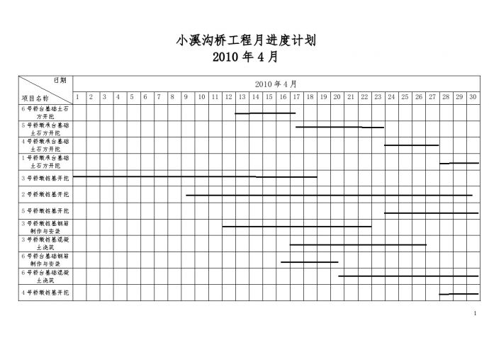 绥江县某大桥项目 月进度计划1.doc_图1
