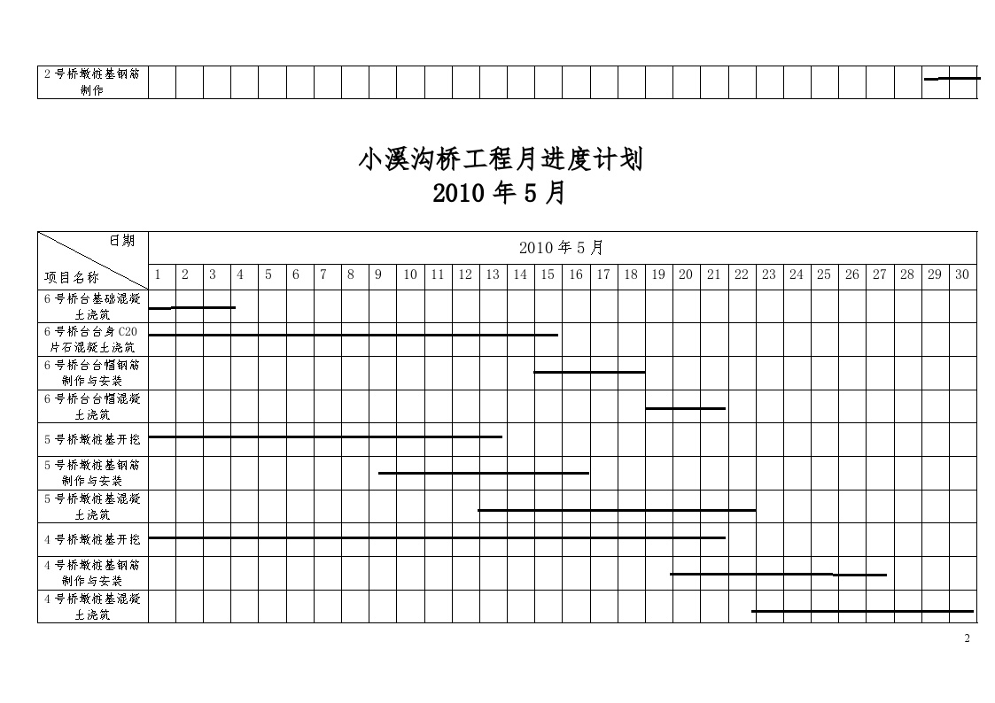 绥江县某大桥项目 月进度计划1.doc-图二