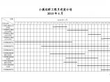 绥江县某大桥项目 月进度计划1.doc图片1