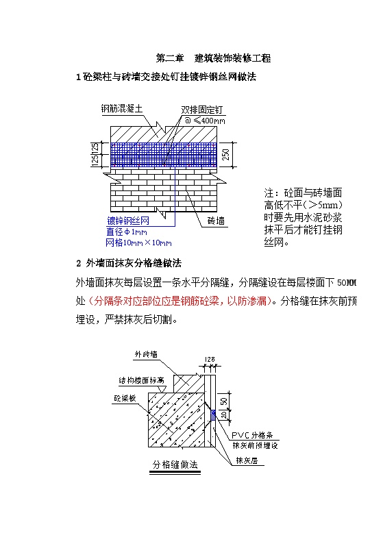 某地产公司工程技术统一标准(建筑装饰装修工程)(1).doc-图一