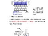 某地产公司工程技术统一标准(建筑装饰装修工程)(1).doc图片1
