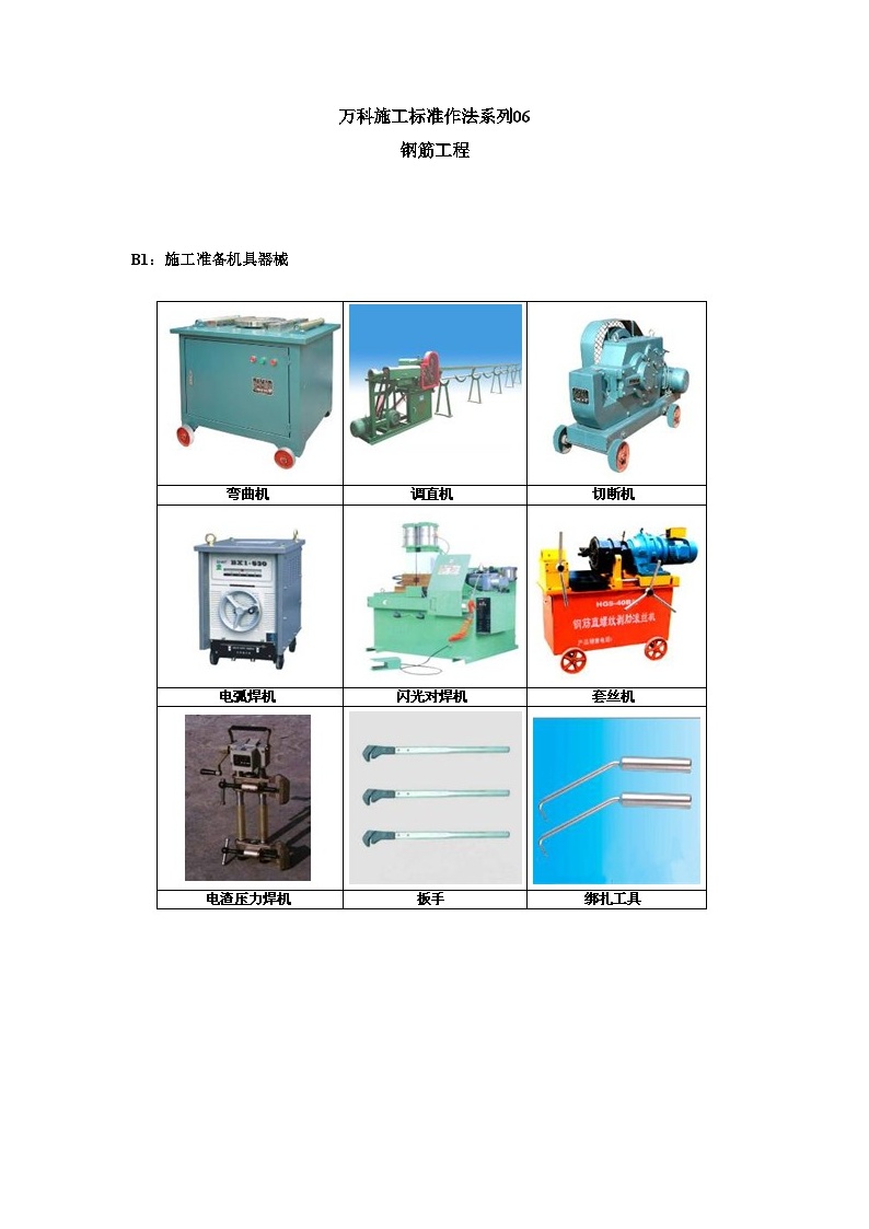 地产资料-某地产公司施工标准作法系列-【钢筋工程】.doc