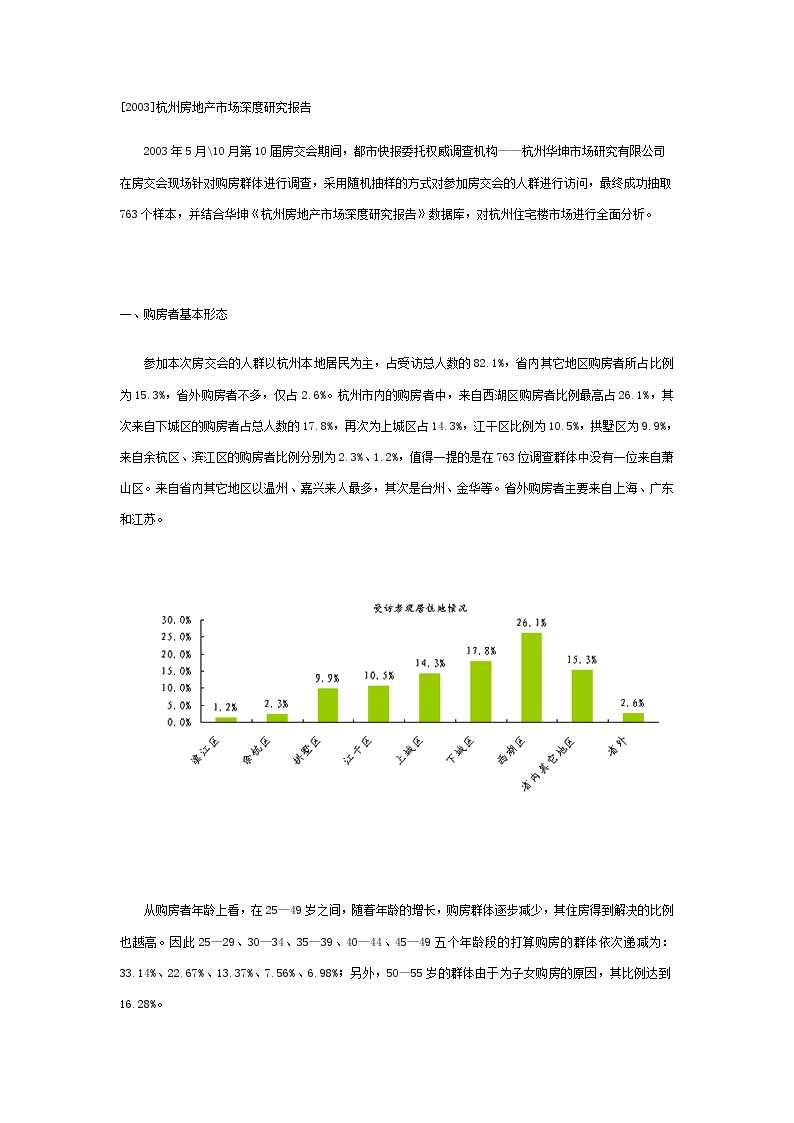 [2003]杭州房地产市场深度研究报告.doc-图一