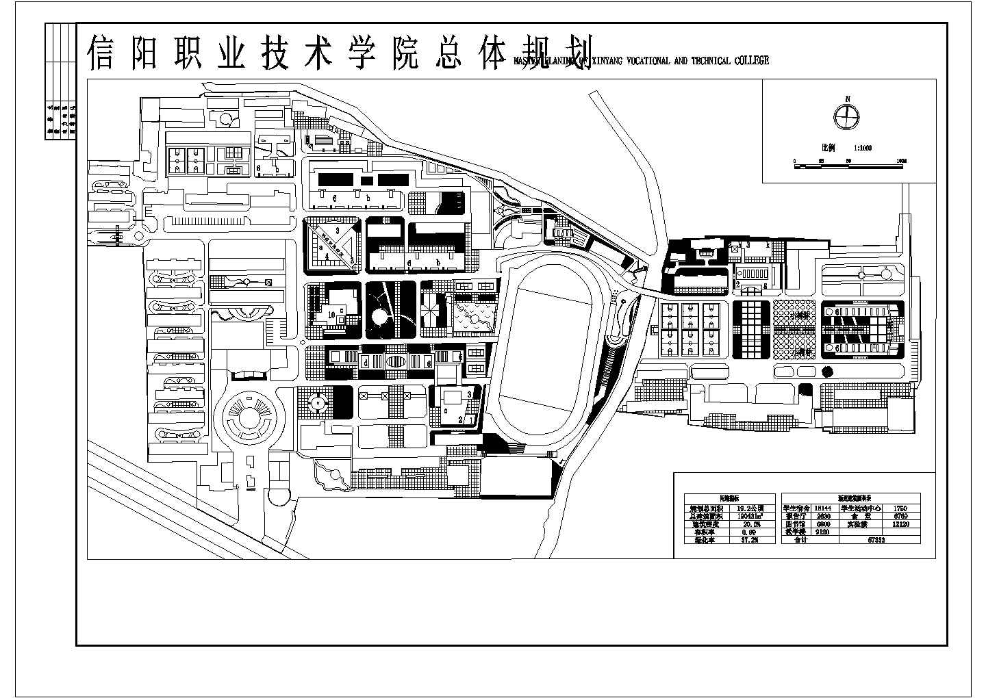 某职业技术校园整治规划图