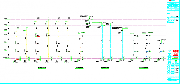 某地贵州标准化厂房给排水全套施工图CAD图纸_图1