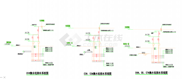 某地贵州标准化厂房给排水全套施工图CAD图纸-图二