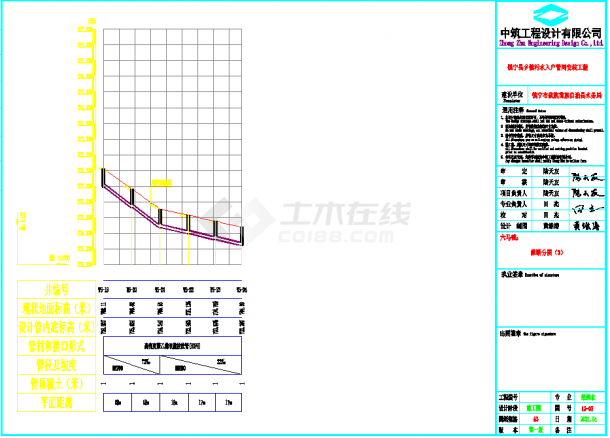 湖北六马镇污水管网设计CAD图纸-图一