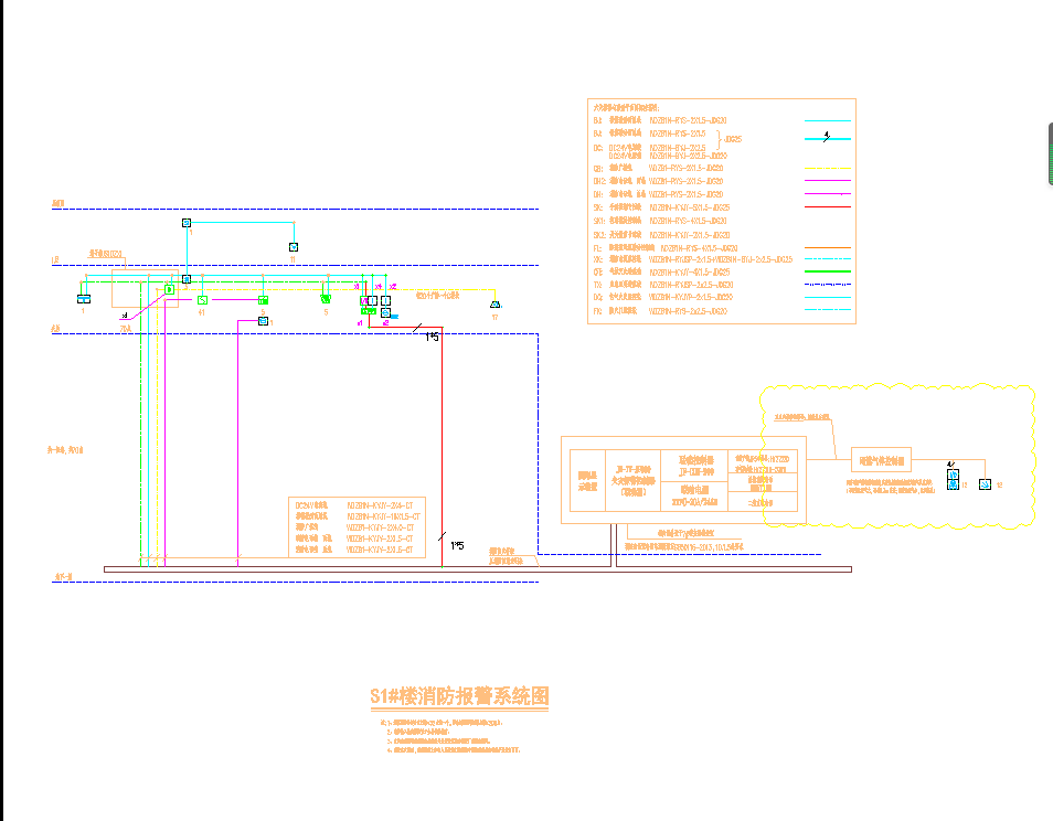 某地浙江省大型楼盘及配套设施楼电气施工图CAD图纸