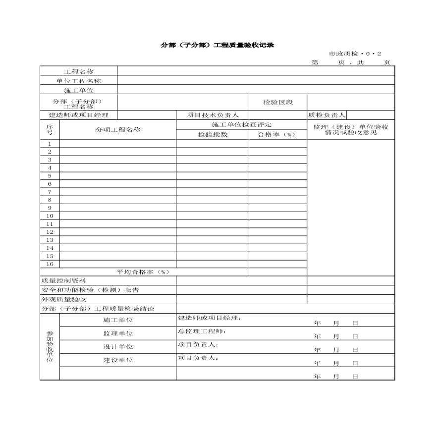 分部（子分部）工程质量验收记录.xls-图一