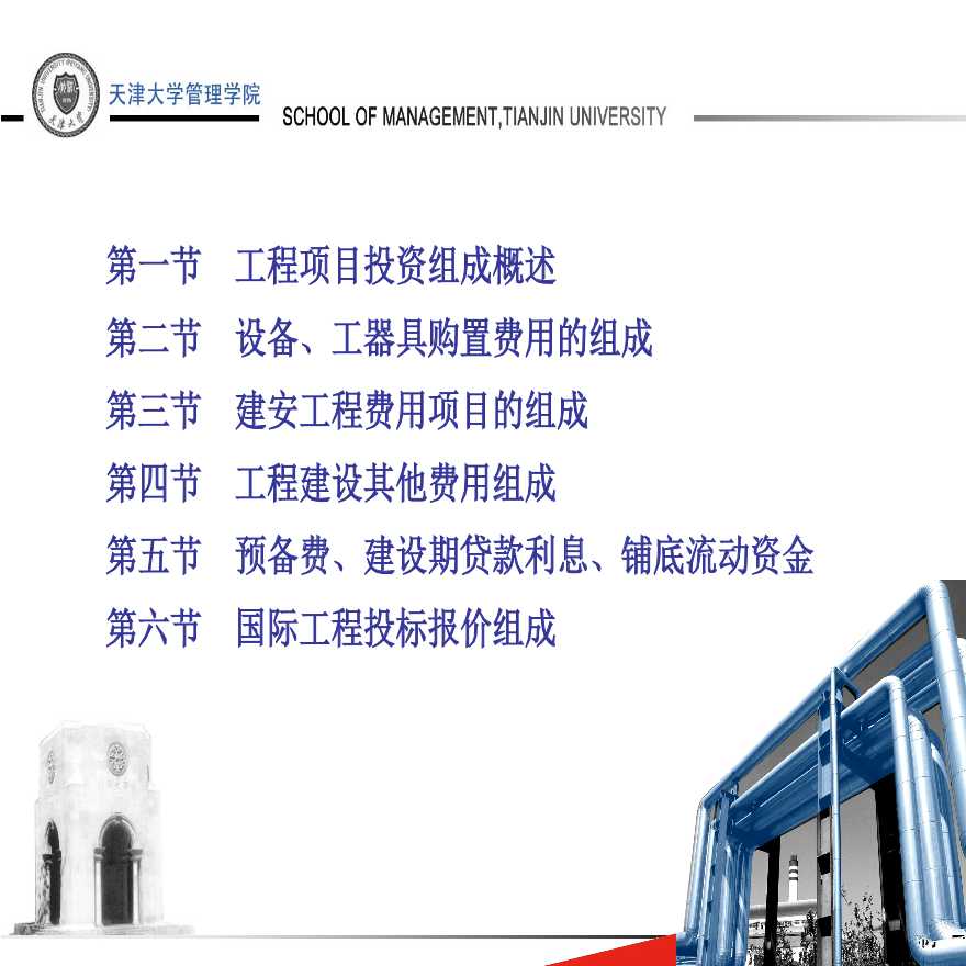 天津大学讲义-工程项目投资组成-图二