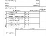 接地装置安装检验批质量验收记录表.doc图片1