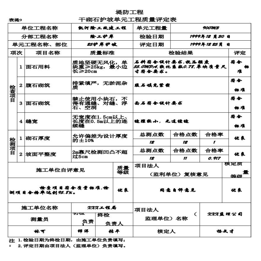 表堤9 干砌石护坡单元工程质量评定表（例表）.xls-图一