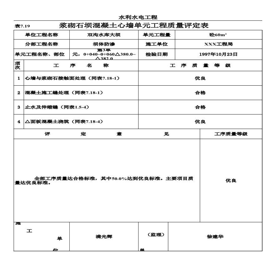 表7.19 浆砌石坝混凝土心墙单元工程质量评定表（例表）.xls-图一