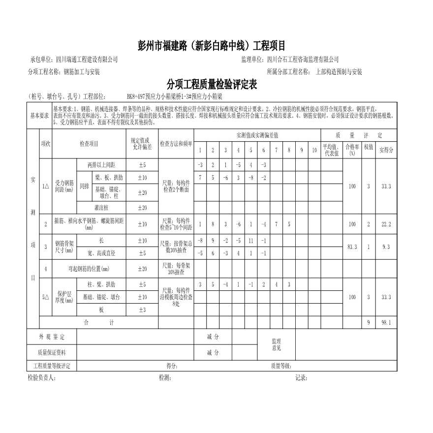 1-3预应力小箱梁分项评定表.xls-图二