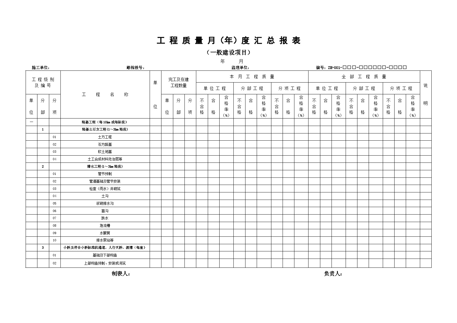 监理施工-施工汇总6.doc-图一