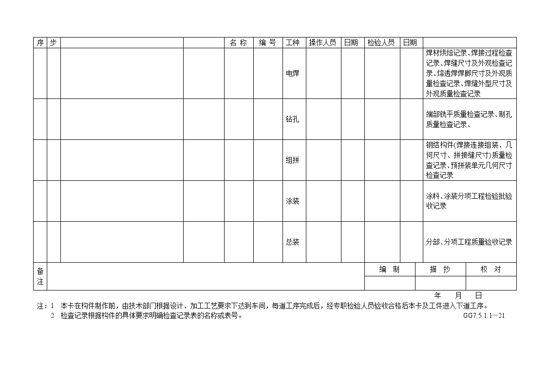 21工艺流转卡-港口工程.doc-图二