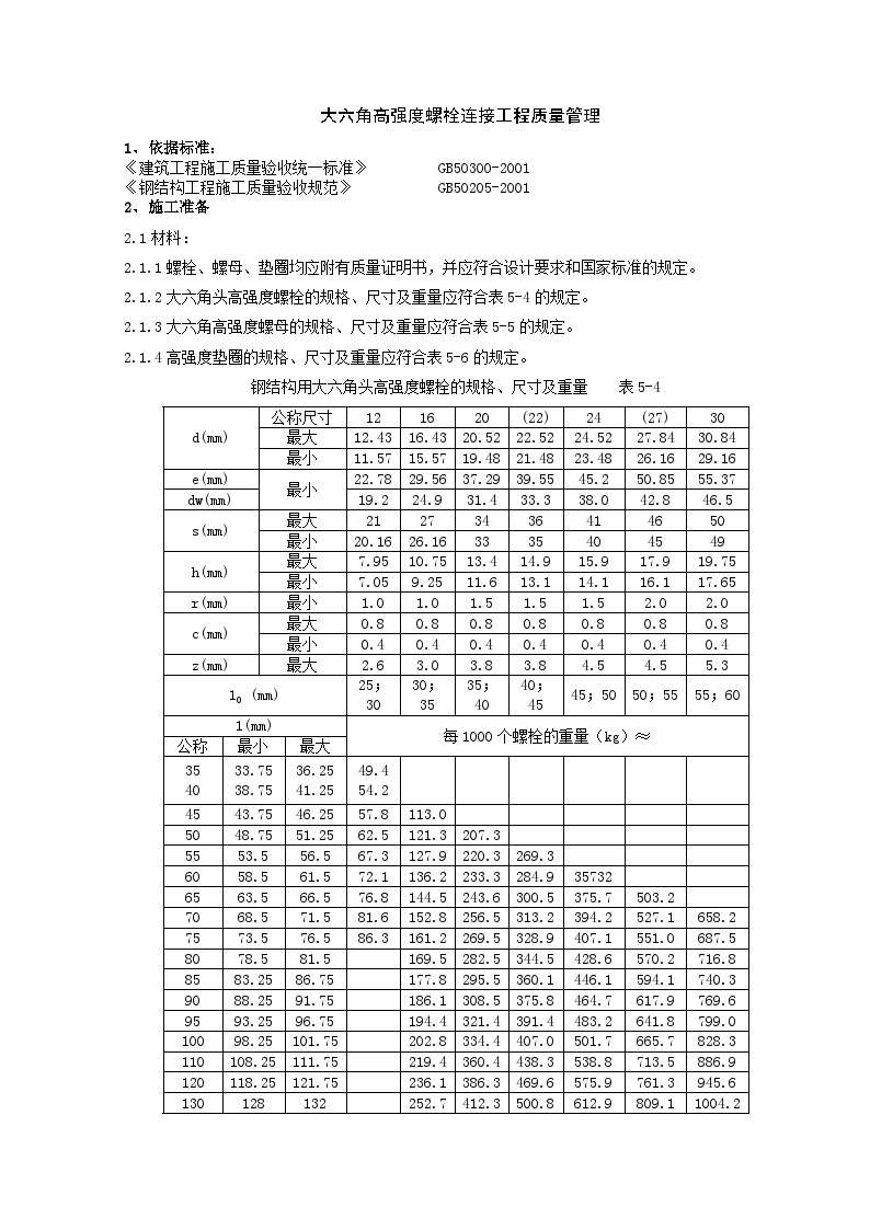 大六角高强度螺栓连接分项工程质量管理.doc-图一