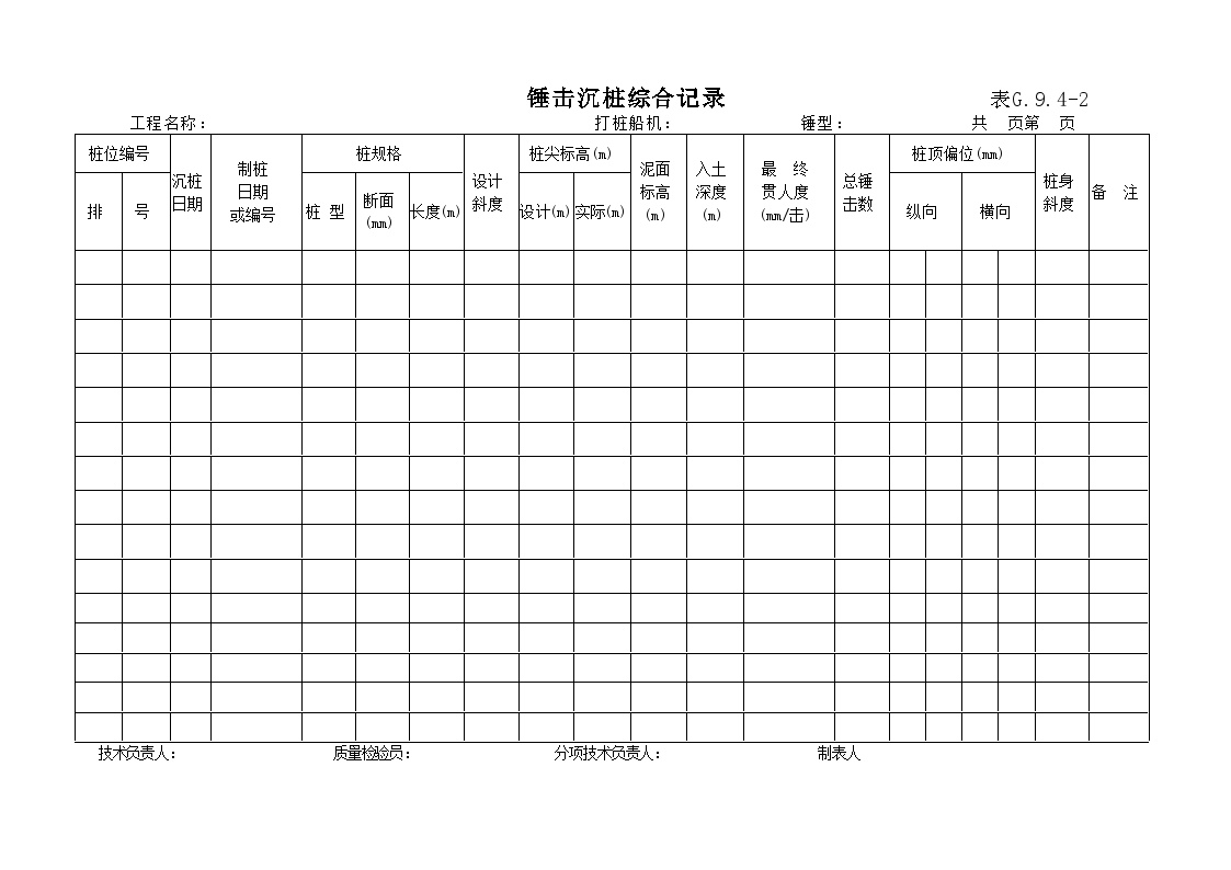 表G.9.4-2 锤击沉桩综合记录-港口工程.doc