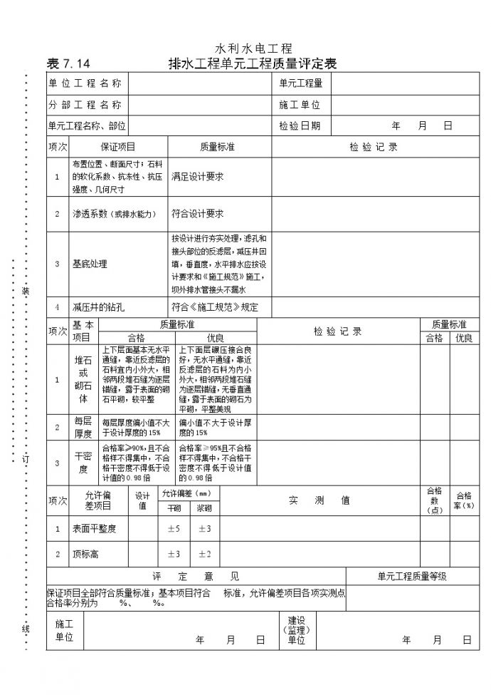 表7.14排水工程单元工程质量评定表.doc_图1