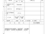 表3.27立式水轮发电机转子安装单元工程质量评定表.doc图片1