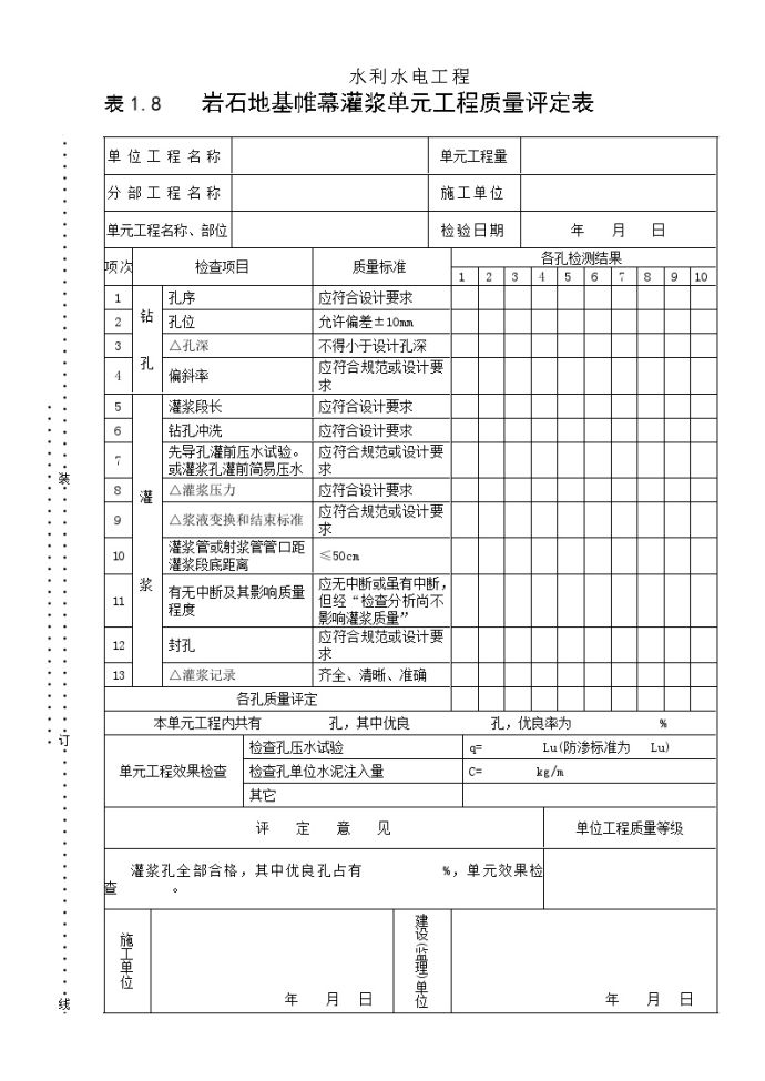 表1.8 岩石地基帷幕灌浆单元工程质量评定表.doc_图1