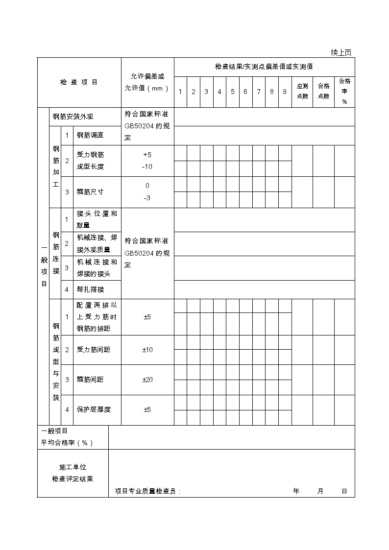 现浇钢筋混凝土结构钢筋加工及安装工程检验批质量验收记录表.doc-图二