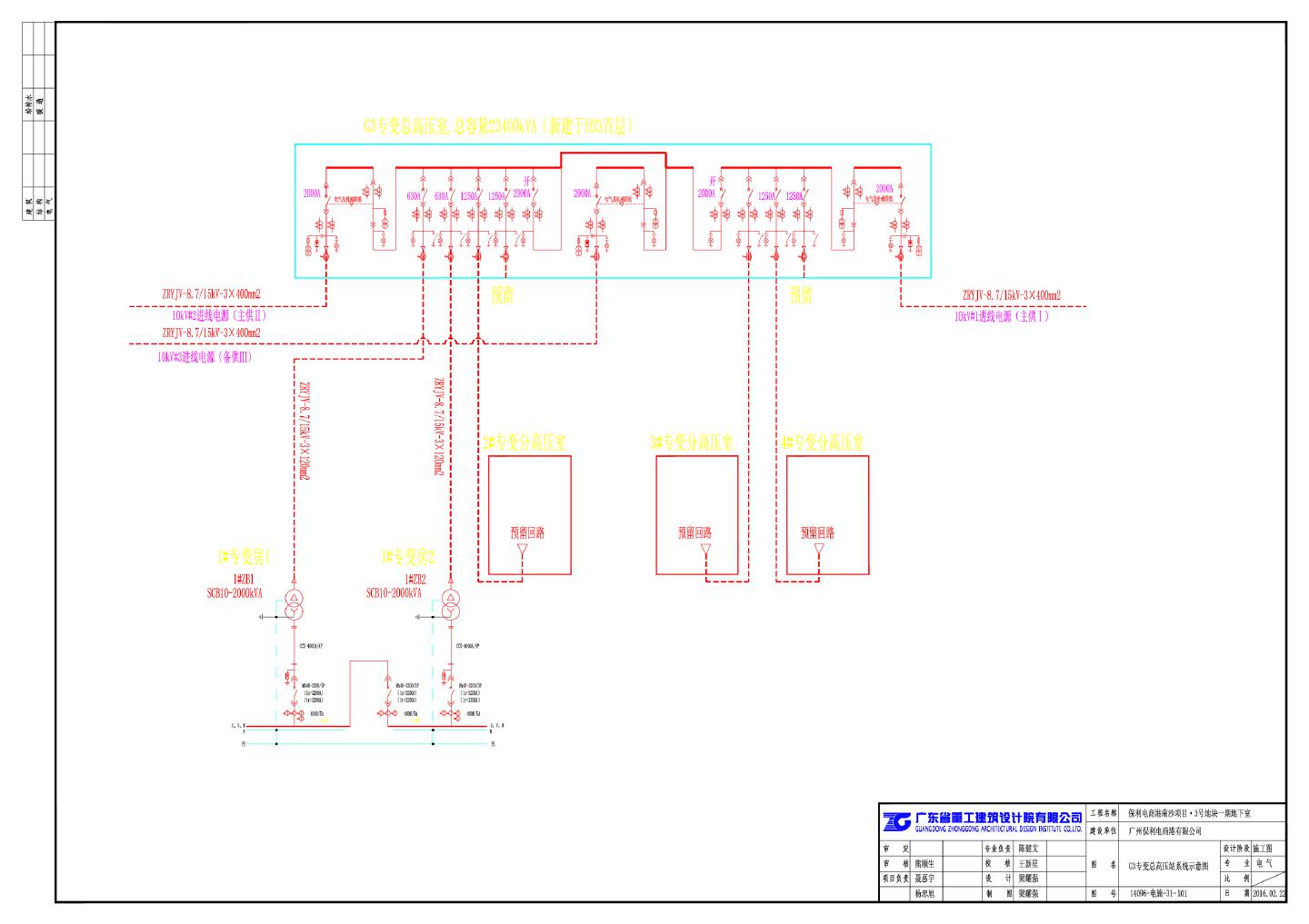 电房，低压，干线系统图CAD