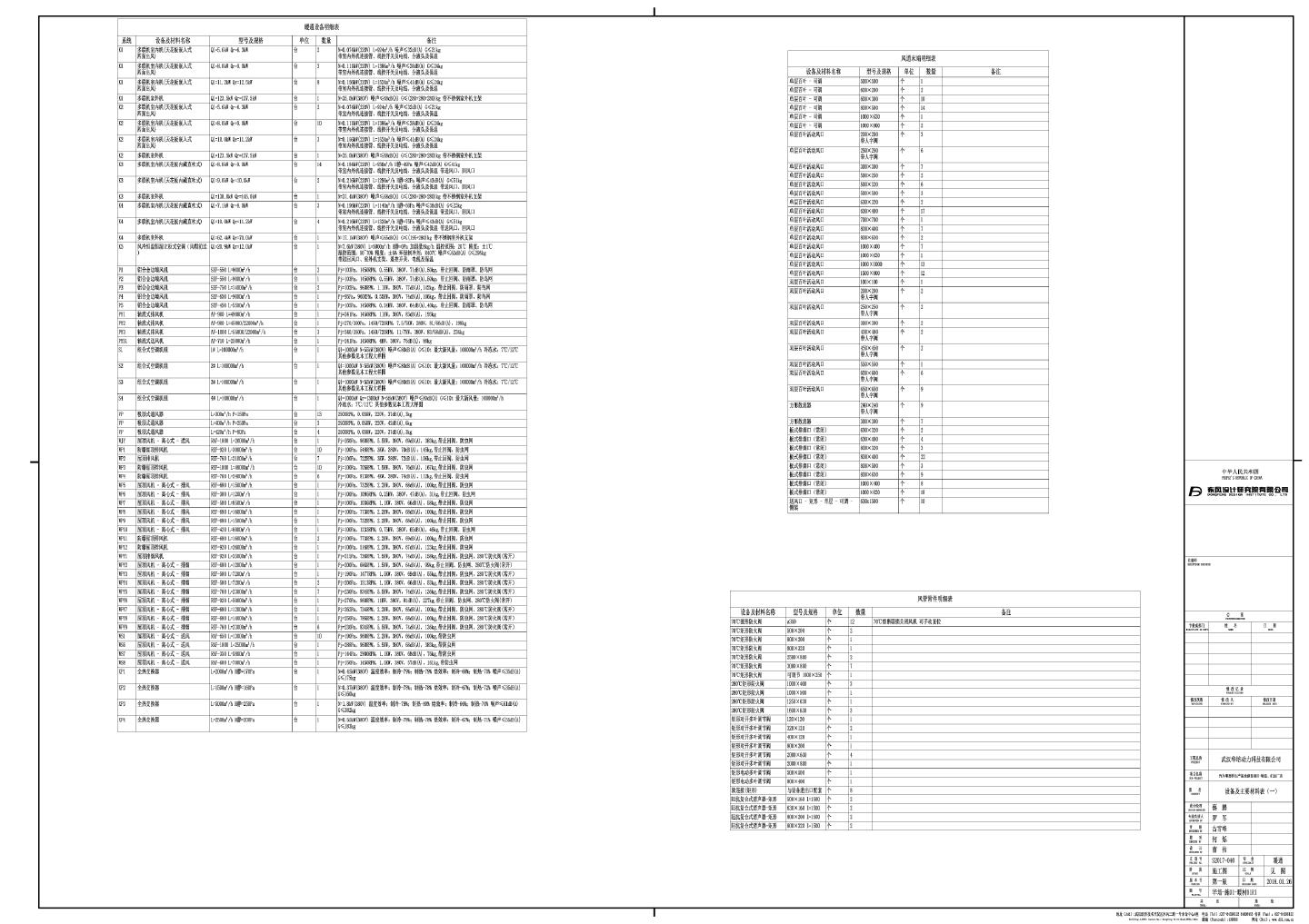 通暖设备及主要材料表（一）CAD