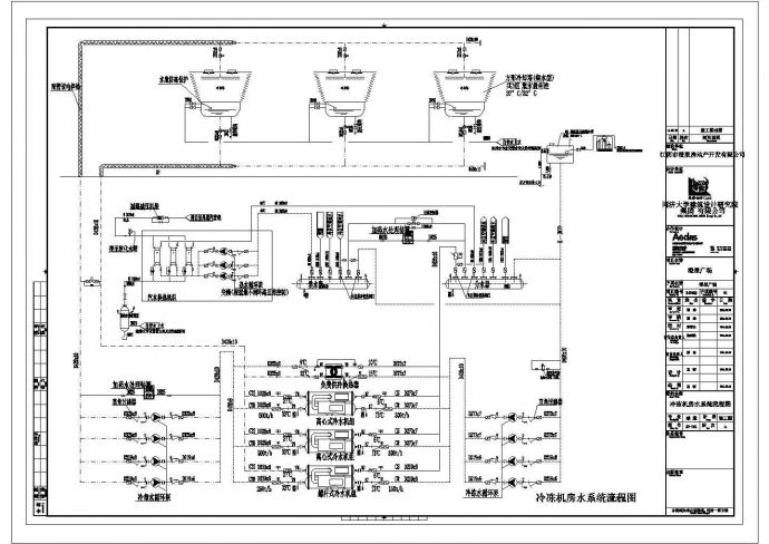 广场暖通冷冻机房水系统流程图_图1