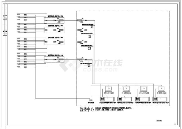 监控泗洪教育广场电气图设计-图二