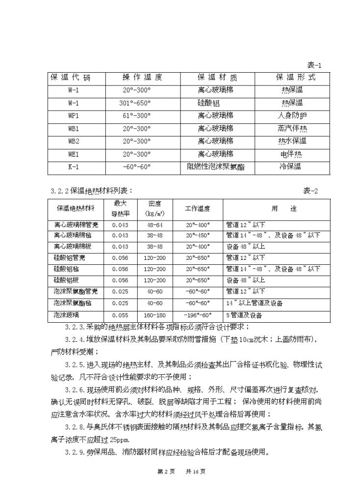 中石化某装置设备管道保温-图二