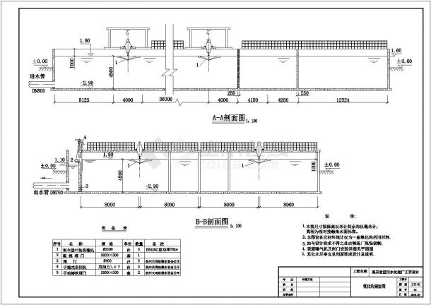 某氧化沟施工CAD环保构造节点设计图-图二