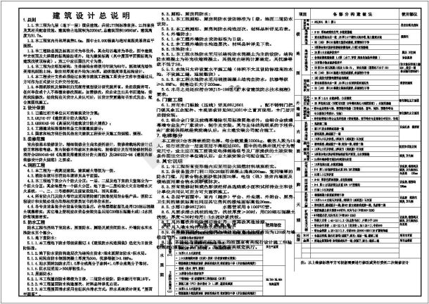 翡翠山湖酒店（小高层框剪结构）设计cad全套建筑施工图（含设计说明）-图一