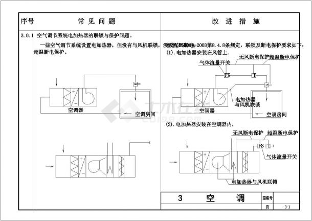 典型空调常见问题改进措施cad图纸（甲级院设计）-图二