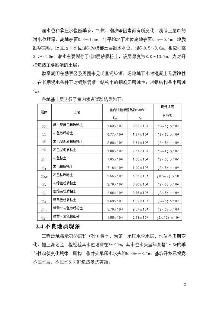 [上海]地铁盾构井深基坑施工组织设计-图二